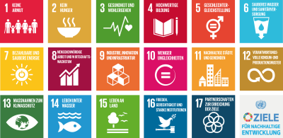 SDGs_Chart